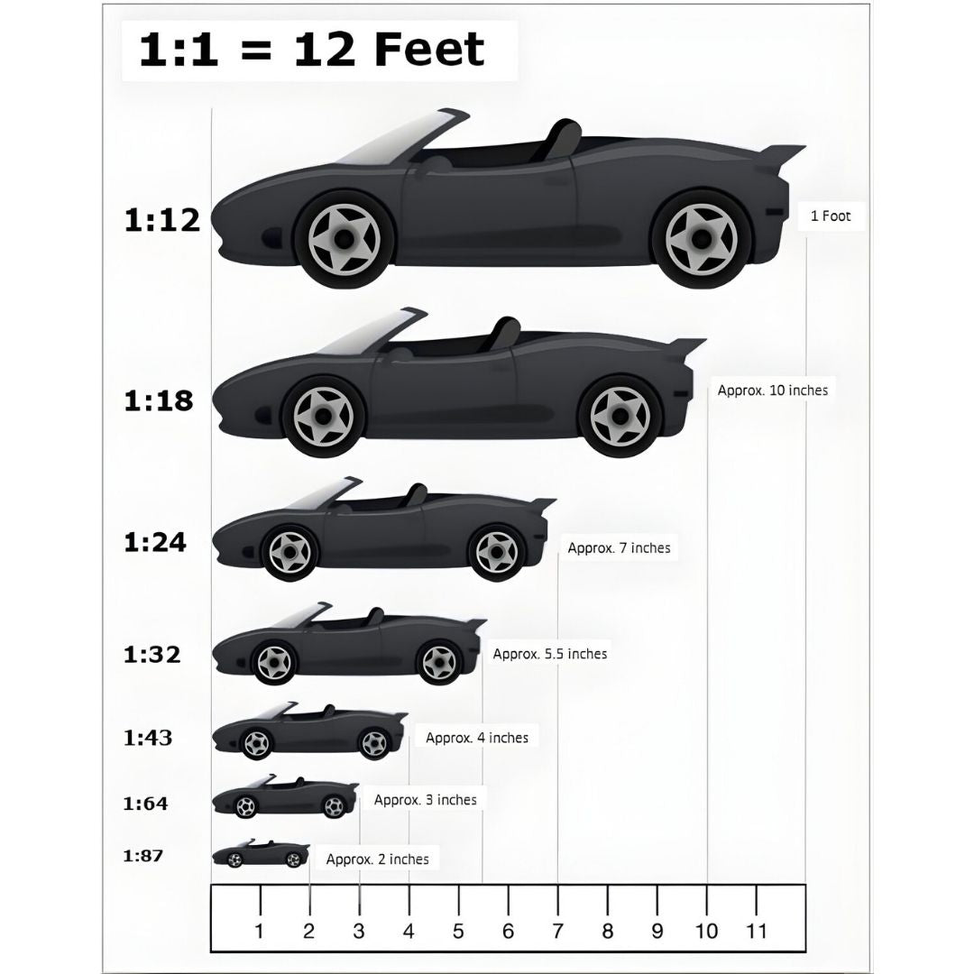 Mercedes Benz AMG Premium Series - 6 Pack 1:64 Scale Die-Cast Car Set By Majorette -Majorette - India - www.superherotoystore.com