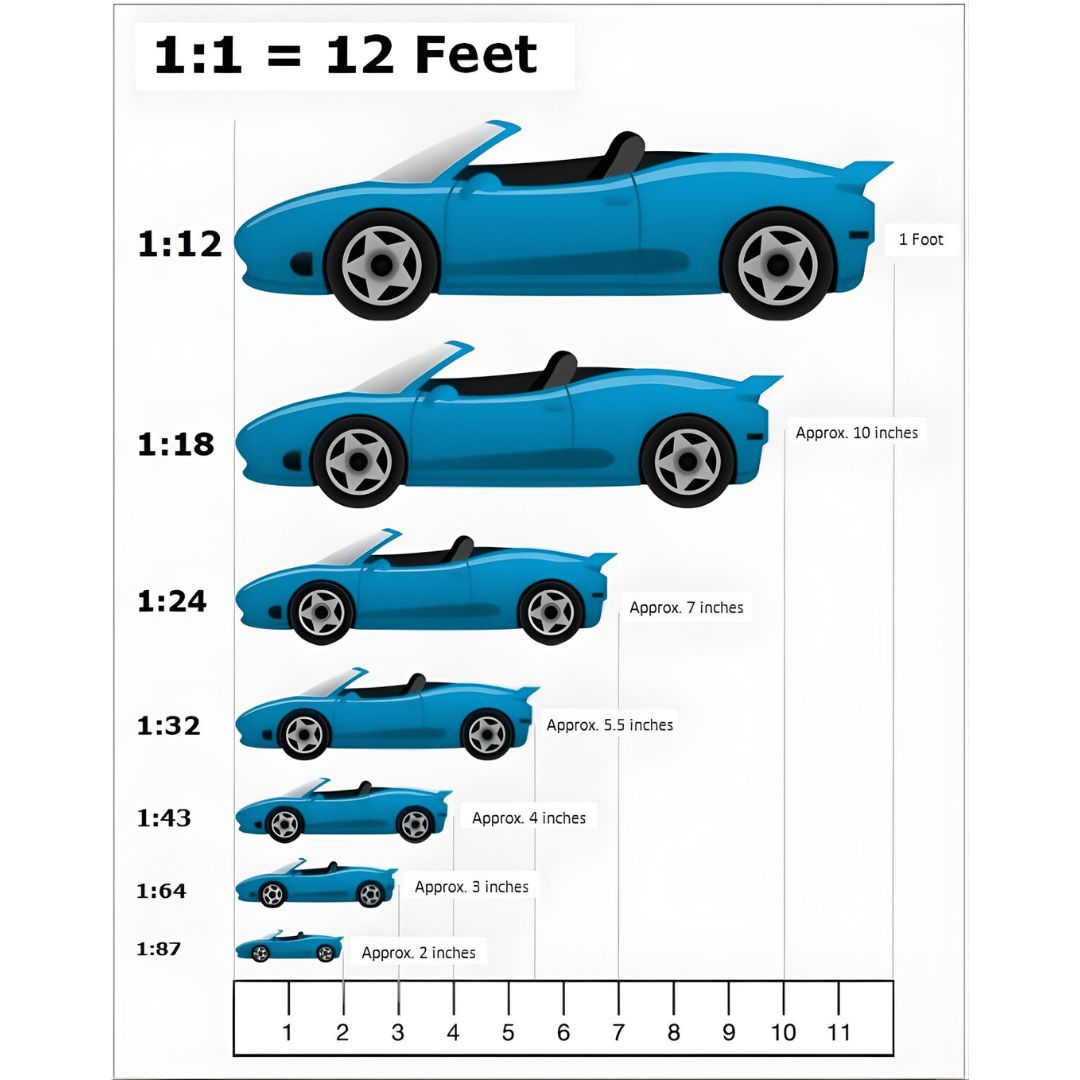 1:64 Scale Die-Cast Mix Set 169