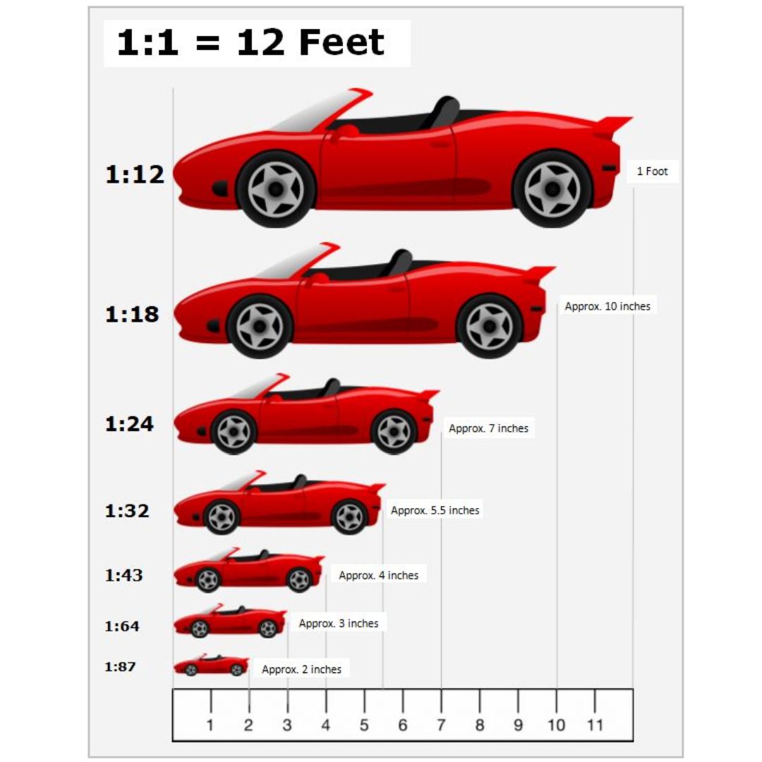 Orange McLaren F1 1:43 Scale Die-Cast Car By RMZ