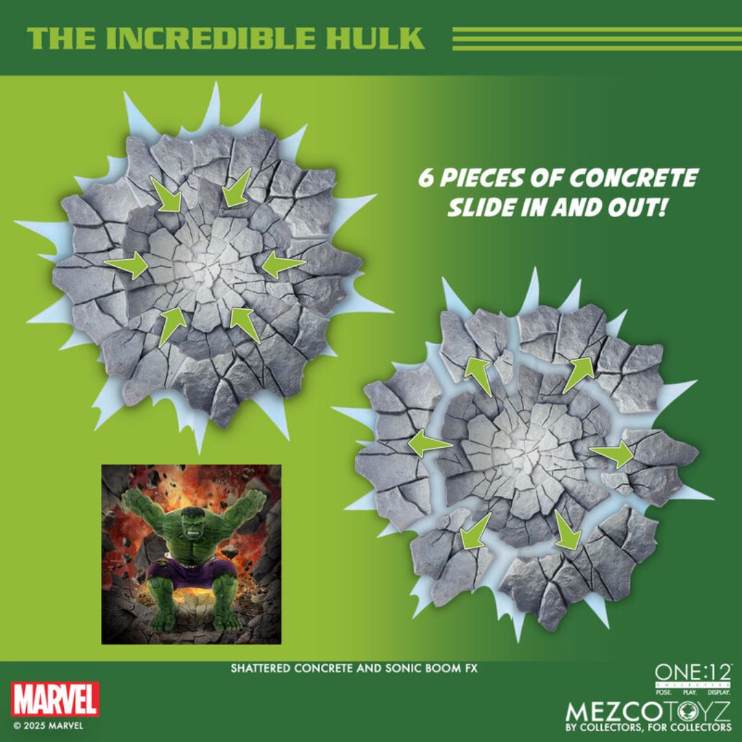 The Incredible Hulk Action Figure By Mezco Toyz