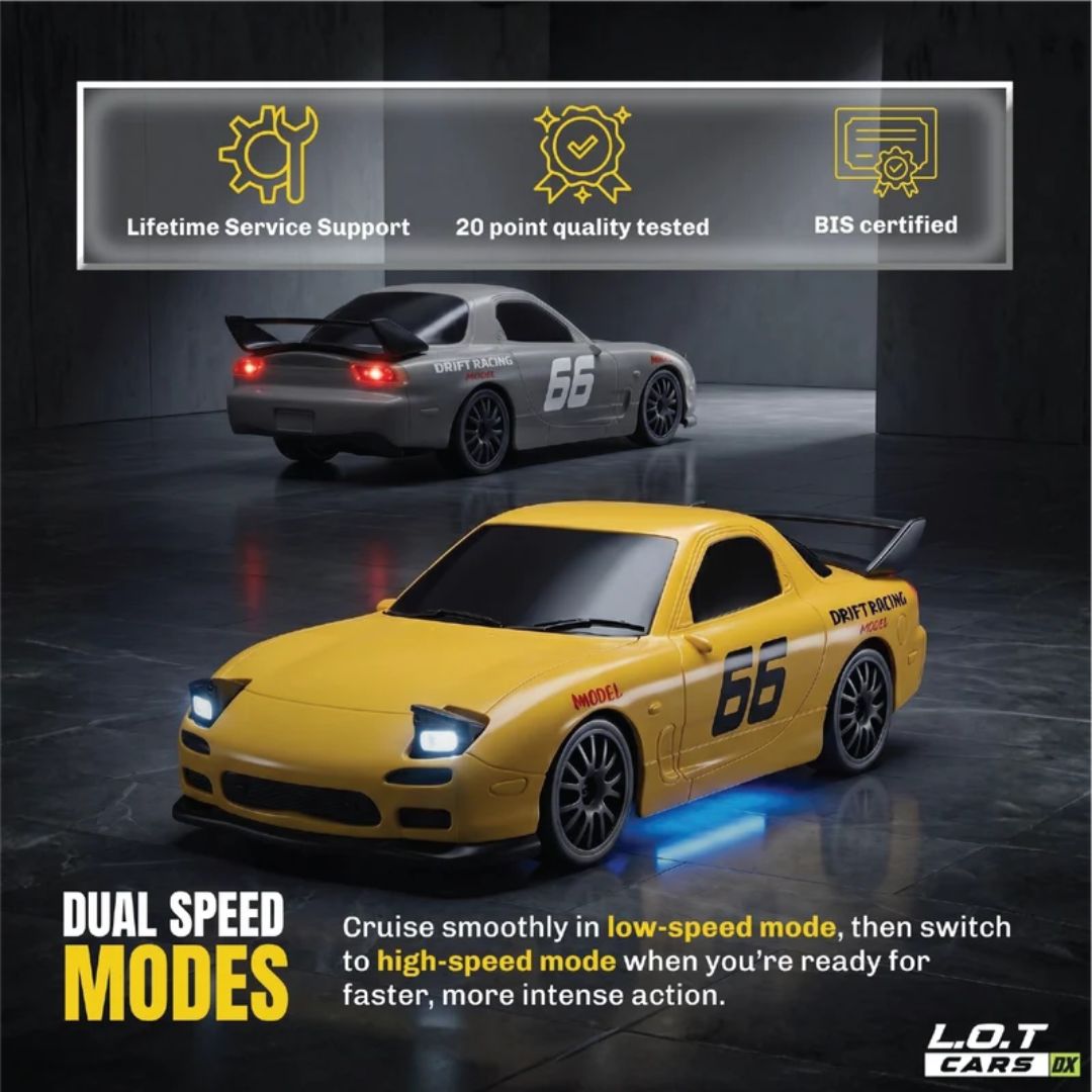 Vortex - 1:24 Remote Control Drifter Yellow   Car By Legend Of Toys