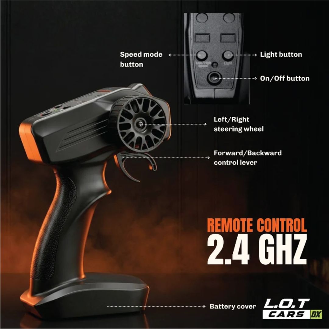 Zipp – Remote Control Drifter 1:24 Scale Ecomm Packaging Only Black Car By Legend Of Toys