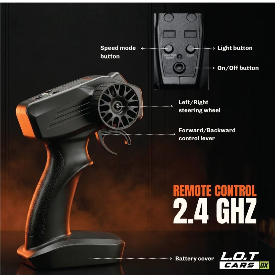 Zipp – Remote Control Drifter 1:24 Scale Ecomm Packaging Only Green Car By Legend Of Toys
