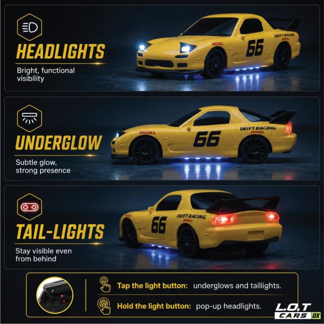 Vortex - 1:24 Remote Control Drifter Yellow   Car By Legend Of Toys