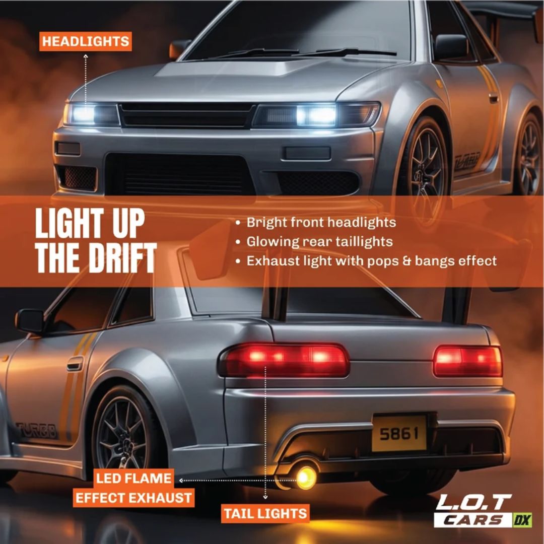 Zipp – Remote Control Drifter 1:24 Scale Ecomm Packaging Only Grey Car By Legend Of Toys