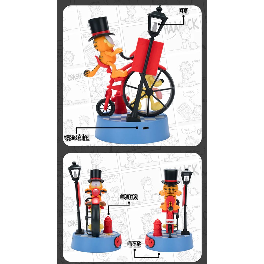 Garfield A Penny-Farthing Journey By Soskill