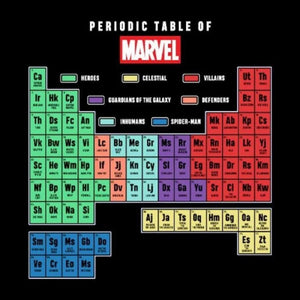 Marvel Comics Periodic Table Official T-Shirt -Redwolf - India - www.superherotoystore.com