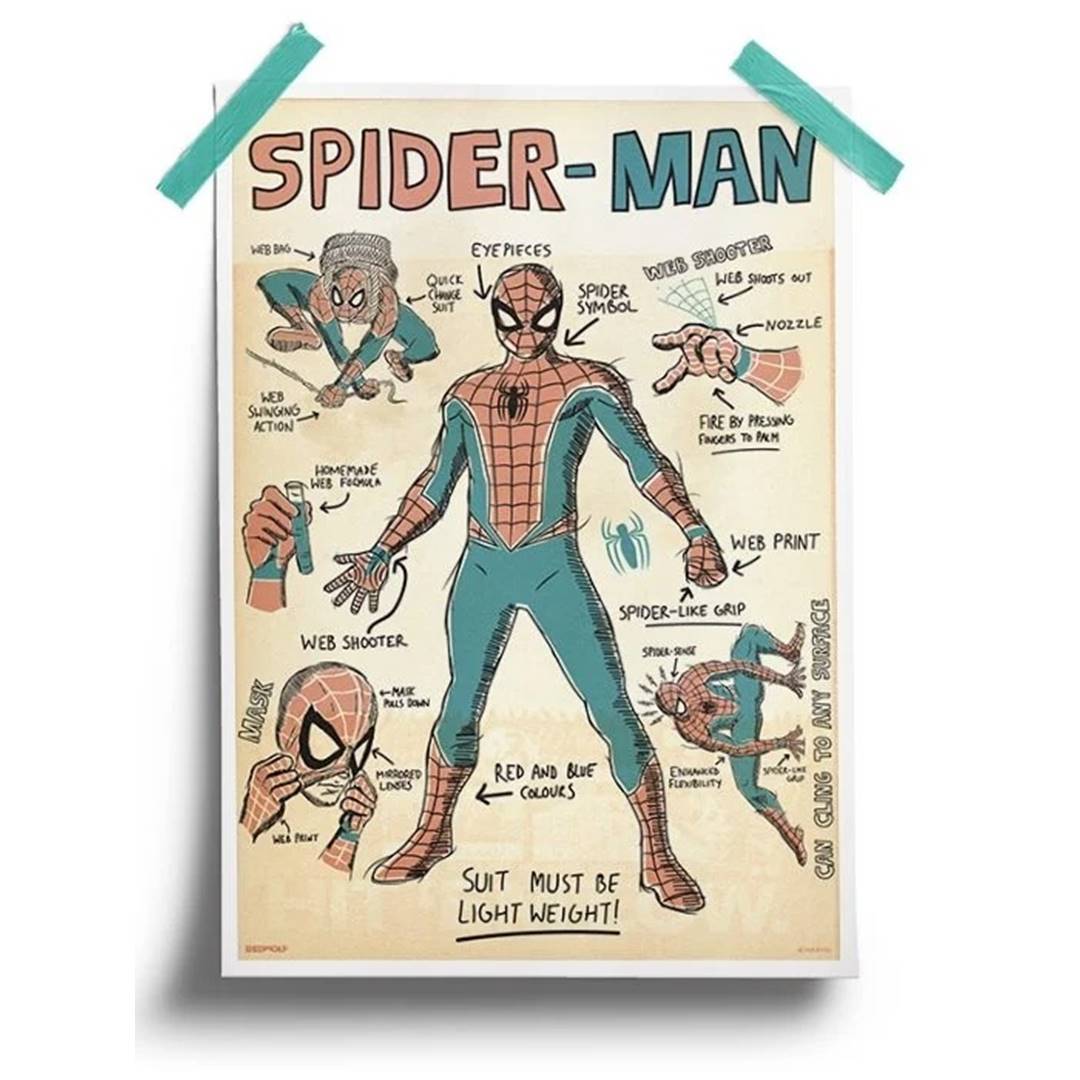 Spider Suit Manual - Marvel Official Poster -Redwolf - India - www.superherotoystore.com
